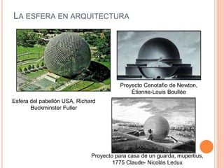 LA ESFERA EN ARQUITECTURA
Esfera del pabellón USA, Richard
Buckminster Fuller
Proyecto Cenotafio de Newton,
Étienne-Louis Boullée
Proyecto para casa de un guarda, mupertius,
1775 Claude- Nicolás Ledux
 