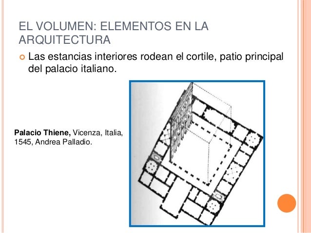 Elementos primarios (punto, linea, planos...