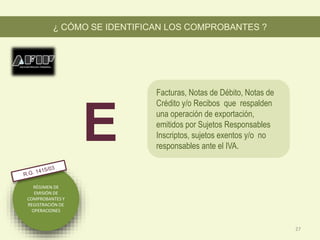 RÉGIMEN DE
EMISIÓN DE
COMPROBANTES Y
REGISTRACIÓN DE
OPERACIONES
Facturas, Notas de Débito, Notas de
Crédito y/o Recibos que respalden
una operación de exportación,
emitidos por Sujetos Responsables
Inscriptos, sujetos exentos y/o no
responsables ante el IVA.
¿ CÓMO SE IDENTIFICAN LOS COMPROBANTES ?
E
27
 