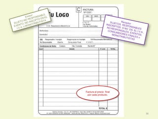 36
Factura el precio final
por cada producto.
 