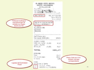 46
Ticket que sustituye a
una Factura tipo “B”
emitida a un Sujeto
Exento de IVA
Precio final con I.V.A.
incluido, a la tasa
correspondiente
Logotipo del Controlador
Fiscal
 