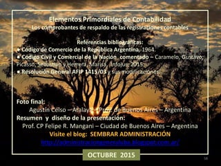58
Elementos Primordiales de Contabilidad
Los comprobantes de respaldo de las registraciones contables
Referencias bibliográficas:
● Código de Comercio de la República Argentina, 1964.
● Código Civil y Comercial de la Nación comentado – Caramelo, Gustavo;
Picasso, Sebastián y Herrera, Marisa. Infojus, 2015.
● Resolución General AFIP 1415/03 y sus modificaciones.
Foto final:
Agustín Celso – Atalaya – Prov. de Buenos Aires – Argentina
Resumen y diseño de la presentación:
Prof. CP Felipe R. Mangani – Ciudad de Buenos Aires – Argentina
Visite el blog: SEMBRAR ADMINISTRACIÓN
http://administraciongeneraluba.blogspot.com.ar/
OCTUBRE 2015
 