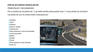 POR SU AFLUENCIA VEHICULAR EN:
PRINCIPALES Y SECUNDARIAS..
Por su sentido de circulación de 1 y de doble sentido estas pueden tener 1 o mas carriles de circulación
Las partes de una vía urbana están compuestas por:
Calzada
Carril
Parterre
Acera o vereda
Intersección
Paso peatonal o zona de seguridad
Línea de parada
Badén
Contén
Portal
Paso peatonal o paso elevado
Ciclo vía
 
