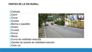 PARTES DE LA VÍA RURAL;
Calzada
Carril
Cruce
Cuesta
Berma o espaldón
Anden
Cuneta
Curva
Recta
Curva de visibilidad reducida
Cambio de rasante de visibilidad reducida
Ciclo vía
 