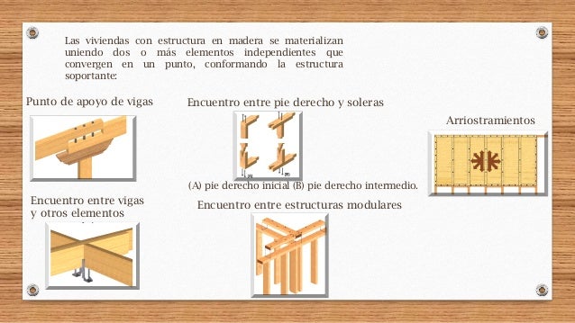 Elementos que conforman el sistema estructural de la madera