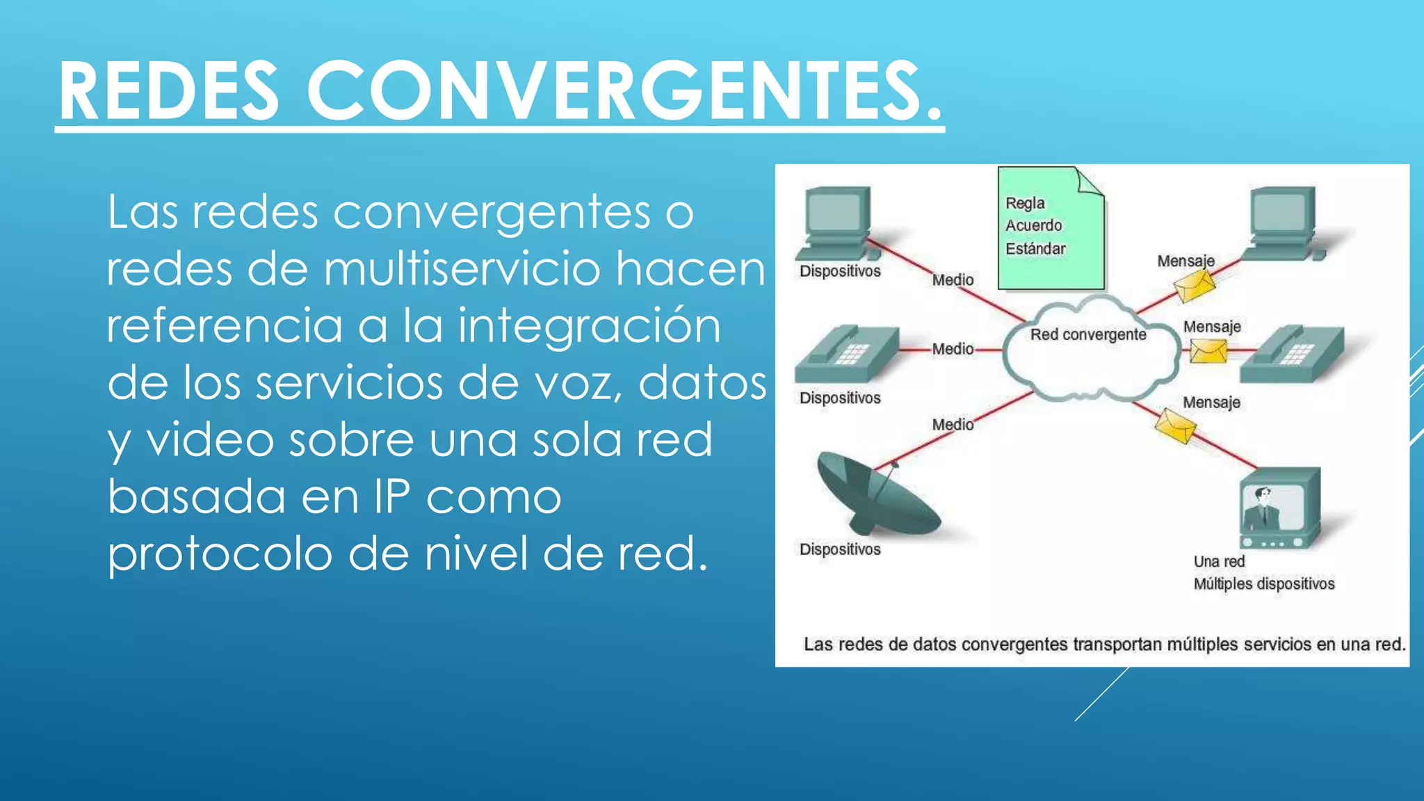 REDES CONVERGENTES.
Las redes convergentes o
redes de multiservicio hacen
referencia a la integración
de los servicios de voz, datos
y video sobre una sola red
basada en IP como
protocolo de nivel de red.
 