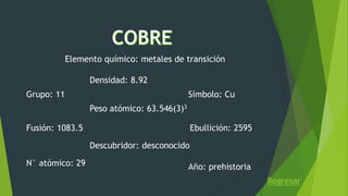 N° atómico: 29
Símbolo: Cu
Densidad: 8.92
Regresar
Grupo: 11
Fusión: 1083.5 Ebullición: 2595
Año: prehistoria
Descubridor: desconocido
Elemento químico: metales de transición
Peso atómico: 63.546(3)3
 
