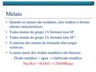 Metais
• Quando os metais são oxidados, eles tendem a formar
cátions característicos.
• Todos metais do grupo 1A formam íons M+.
• Todos metais do grupo 2A formam íons M2+.
• A maioria dos metais de transição têm cargas
variáveis.
• A maior parte dos óxidos metálicos são básicos:
Óxido metálico + água  hidróxido metálico
Na2O(s) + H2O(l)  2NaOH(aq)
 