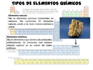 TIPOS DE ELEMENTOS QUÍMICOS
Urânio
 