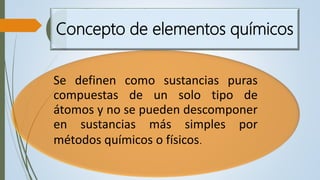 Elementos químicos y Tabla periódica.Nivel octavo | PPTX
