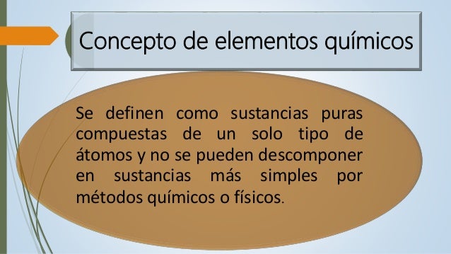 Elementos químicos y Tabla periódica.Nivel octavo