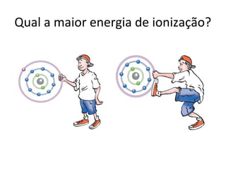 Qual a maior energia de ionização? 
 