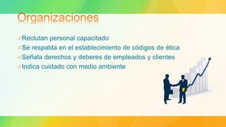 Reclutan personal capacitado
Se respalda en el establecimiento de códigos de ética
Señala derechos y deberes de empleados y clientes
Indica cuidado con medio ambiente
 