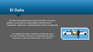 Se trata de la persona que provoca el daño y la que lo
padece. La primera es responsable civilmente de la
reparación, restitución o indemnización frente a la segunda.
“Las obligaciones deben cumplirse exactamente como
han sido contraídas. El deudor es responsable de daños y
perjuicios, en caso de contravención”. Art 1.264 CC
El Daño
 