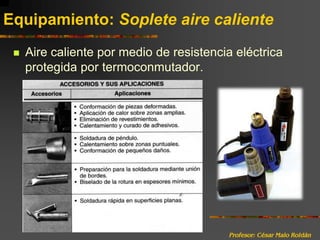 Profesor: César Malo RoldánEquipamiento: Soplete aire calienteAire caliente por medio de resistencia eléctrica protegida por termoconmutador. 