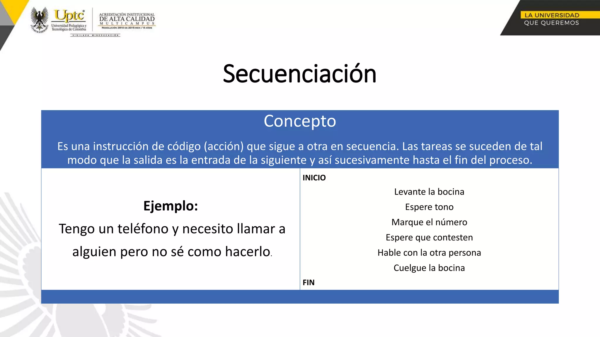 Secuenciación
Concepto
Es una instrucción de código (acción) que sigue a otra en secuencia. Las tareas se suceden de tal
modo que la salida es la entrada de la siguiente y así sucesivamente hasta el fin del proceso.
Ejemplo:
Tengo un teléfono y necesito llamar a
alguien pero no sé como hacerlo.
INICIO
Levante la bocina
Espere tono
Marque el número
Espere que contesten
Hable con la otra persona
Cuelgue la bocina
FIN
 