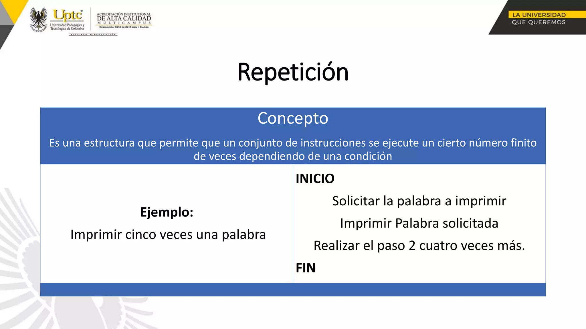 Repetición
Concepto
Es una estructura que permite que un conjunto de instrucciones se ejecute un cierto número finito
de veces dependiendo de una condición
Ejemplo:
Imprimir cinco veces una palabra
INICIO
Solicitar la palabra a imprimir
Imprimir Palabra solicitada
Realizar el paso 2 cuatro veces más.
FIN
 