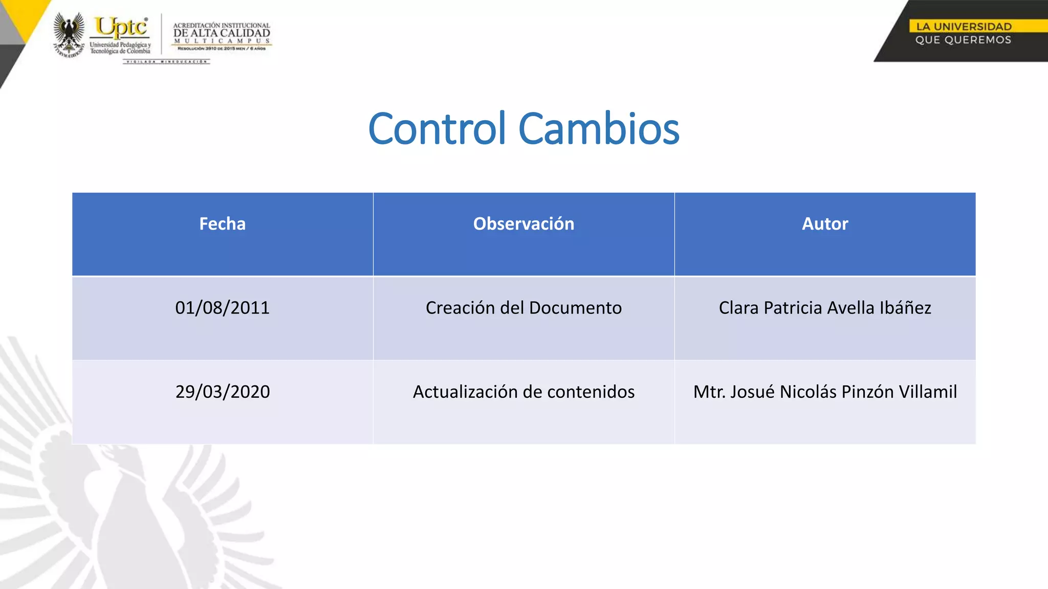 Control Cambios
Fecha Observación Autor
01/08/2011 Creación del Documento Clara Patricia Avella Ibáñez
29/03/2020 Actualización de contenidos Mtr. Josué Nicolás Pinzón Villamil
 