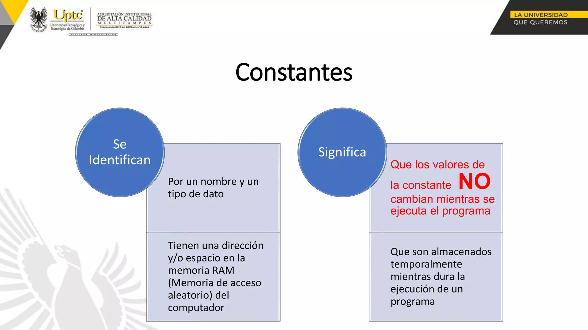 Constantes
Por un nombre y un
tipo de dato
Tienen una dirección
y/o espacio en la
memoria RAM
(Memoria de acceso
aleatorio) del
computador
Se
Identifican Que los valores de
la constante NO
cambian mientras se
ejecuta el programa
Que son almacenados
temporalmente
mientras dura la
ejecución de un
programa
Significa
 