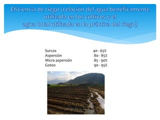 Surcos 40 - 65%
Aspersión 80 - 85%
Micro aspersión 85 - 90%
Goteo 90 - 95%
 