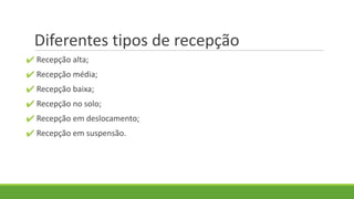 Diferentes tipos de recepção
✔ Recepção alta;
✔ Recepção média;
✔ Recepção baixa;
✔ Recepção no solo;
✔ Recepção em deslocamento;
✔ Recepção em suspensão.
 