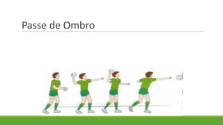 Passe de Ombro
 
