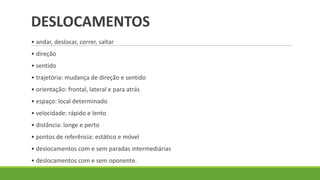 DESLOCAMENTOS
• andar, deslocar, correr, saltar
• direção
• sentido
• trajetória: mudança de direção e sentido
• orientação: frontal, lateral e para atrás
• espaço: local determinado
• velocidade: rápido e lento
• distância: longe e perto
• pontos de referência: estático e móvel
• deslocamentos com e sem paradas intermediárias
• deslocamentos com e sem oponente.
 