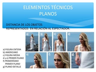 ELEMENTOS TÉCNICOS
                       PLANOS
  DISTANCIA DE LOS OBJETOS
  REPRESENTADOS EN RELACIÓN AL ESPECTADOR.




a) FIGURA ENTERA
b) AMERICANO
c) FIGURA MEDIA
d y e) PRIMER PLANO
f) PRIMERÍSIMO
   PRIMER PLANO
g) PLANO DETALLE
 