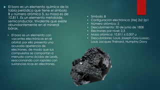  El boro es un elemento químico de la
tabla periódica que tiene el símbolo
B y número atómico 5, su masa es de
10,811. Es un elemento metaloide,
semiconductor, trivalente que existe
abundantemente en el mineral
bórax.
• El boro es un elemento con
vacantes electrónicas en el
orbital; por ello presenta una
acusada apetencia de
electrones, de modo que sus
compuestos se comportan a
menudo como ácidos de Lewis,
reaccionando con rapidez con
sustancias ricas en electrones.
• Símbolo: B
• Configuración electrónica: [He] 2s2 2p1
• Número atómico: 5
• Descubrimiento: 30 de junio de 1808
• Electrones por nivel: 2,3
• Masa atómica: 10,811 ± 0,007 u
• Descubridores: Louis Joseph Gay-Lussac,
Louis Jacques Thénard, Humphry Davy
 