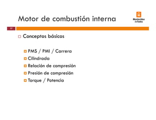 Motor de combustión interna
Conceptos básicos
17
Conceptos básicos
PMS / PMI / CarreraPMS / PMI / Carrera
Cilindrada
Relación de compresiónp
Presión de compresión
Torque / Potenciaq /
 