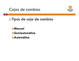 Cajas de cambiosj
Tipos de caja de cambios
59
Tipos de caja de cambios
Manual
Semiautomática
Automática
 