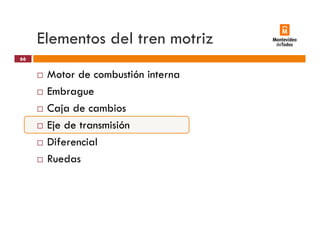 Elementos del tren motriz
Motor de combustión interna
66
Motor de combustión interna
Embrague
Caja de cambiosCaja de cambios
Eje de transmisión
Dif i lDiferencial
Ruedas
 
