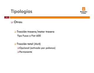 Tipologíasp g
Otras:
8
Otras:
Tracción trasera/motor traseroTracción trasera/motor trasero
Tipo Fusca o Fiat 600
Tracción total (4x4)
Opcional (activada por palanca)
Permanente
 