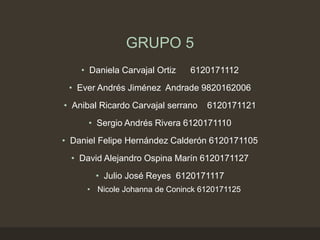 GRUPO 5
• Daniela Carvajal Ortiz 6120171112
• Ever Andrés Jiménez Andrade 9820162006
• Anibal Ricardo Carvajal serrano 6120171121
• Sergio Andrés Rivera 6120171110
• Daniel Felipe Hernández Calderón 6120171105
• David Alejandro Ospina Marín 6120171127
• Julio José Reyes 6120171117
• Nicole Johanna de Coninck 6120171125
 