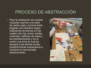PROCESO DE ABSTRACCIÓN
• Para la realización de nuestra
maqueta usamos una base
de cartón paja y encima tenia
pegada una cartulina negra,
realizamos divisiones en las
cuales irían las zonas verdes,
viviendas, edificios de salud y
de entretenimiento y en el
centro una torre la cual da
energía a las demás zonas,
posteriormente empezamos a
construir lo mencionado
anteriormente.
 
