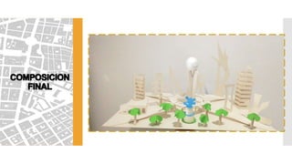 Elementos urbanos - Urbanismo 1