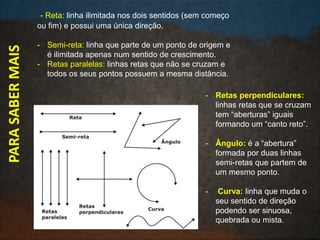- Retas perpendiculares:
linhas retas que se cruzam
tem “aberturas” iguais
formando um “canto reto”.
- Ângulo: é a “abertura”
formada por duas linhas
semi-retas que partem de
um mesmo ponto.
- Curva: linha que muda o
seu sentido de direção
podendo ser sinuosa,
quebrada ou mista.
PARASABERMAIS - Reta: linha ilimitada nos dois sentidos (sem começo
ou fim) e possui uma única direção.
- Semi-reta: linha que parte de um ponto de origem e
é ilimitada apenas num sentido de crescimento.
- Retas paralelas: linhas retas que não se cruzam e
todos os seus pontos possuem a mesma distância.
 
