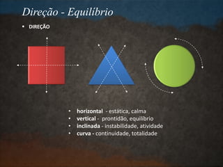 Direção - Equilíbrio
 DIREÇÃO
• horizontal - estática, calma
• vertical - prontidão, equilíbrio
• inclinada - instabilidade, atividade
• curva - continuidade, totalidade
 
