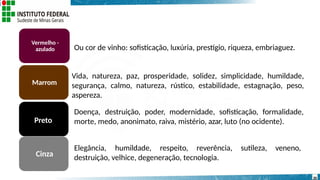 Vermelho -
azulado
Marrom
Preto
Cinza
30
Ou cor de vinho: sofisticação, luxúria, prestígio, riqueza, embriaguez.
Doença, destruição, poder, modernidade, sofisticação, formalidade,
morte, medo, anonimato, raiva, mistério, azar, luto (no ocidente).
Elegância, humildade, respeito, reverência, sutileza, veneno,
destruição, velhice, degeneração, tecnologia.
Vida, natureza, paz, prosperidade, solidez, simplicidade, humildade,
segurança, calmo, natureza, rústico, estabilidade, estagnação, peso,
aspereza.
 