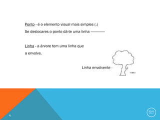 20-04-
2017
Ponto - é o elemento visual mais simples (.)
Se deslocares o ponto dá-te uma linha --------------
Linha - a árvore tem uma linha que
a envolve.
Linha envolvente
 