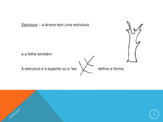 Estrutura – a árvore tem uma estrutura
e a folha também
A estrutura é o suporte ou o "esqueleto" que define a forma.
7
 