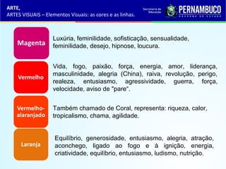 ARTE,
ARTES VISUAIS – Elementos Visuais: as cores e as linhas.
Luxúria, feminilidade, sofisticação, sensualidade,
feminilidade, desejo, hipnose, loucura.
Vida, fogo, paixão, força, energia, amor, liderança,
masculinidade, alegria (China), raiva, revolução, perigo,
realeza, entusiasmo, agressividade, guerra, força,
velocidade, aviso de "pare“.
Também chamado de Coral, representa: riqueza, calor,
tropicalismo, chama, agilidade.
Equilíbrio, generosidade, entusiasmo, alegria, atração,
aconchego, ligado ao fogo e à ignição, energia,
criatividade, equilíbrio, entusiasmo, ludismo, nutrição.
 