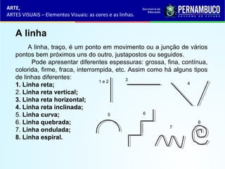 ARTE,
ARTES VISUAIS – Elementos Visuais: as cores e as linhas.
A linha
A linha, traço, é um ponto em movimento ou a junção de vários
pontos bem próximos uns do outro, justapostos ou seguidos.
Pode apresentar diferentes espessuras: grossa, fina, contínua,
colorida, firme, fraca, interrompida, etc. Assim como há alguns tipos
de linhas diferentes:
1. Linha reta;
2. Linha reta vertical;
3. Linha reta horizontal;
4. Linha reta inclinada;
5. Linha curva;
6. Linha quebrada;
7. Linha ondulada;
8. Linha espiral.
1 e 2 3
4
5 6
7
8
 