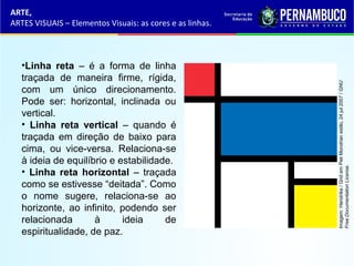 •Linha reta – é a forma de linha
traçada de maneira firme, rígida,
com um único direcionamento.
Pode ser: horizontal, inclinada ou
vertical.
• Linha reta vertical – quando é
traçada em direção de baixo para
cima, ou vice-versa. Relaciona-se
à ideia de equilíbrio e estabilidade.
• Linha reta horizontal – traçada
como se estivesse “deitada”. Como
o nome sugere, relaciona-se ao
horizonte, ao infinito, podendo ser
relacionada à ideia de
espiritualidade, de paz.
ARTE,
ARTES VISUAIS – Elementos Visuais: as cores e as linhas.
Imagem:Hendrike/GridemPietMondrianestilo,24jul2007/GNU
FreeDocumentationLicense.
 
