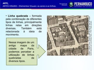 • Linha quebrada – formada
pela combinação de diferentes
tipos de linhas, principalmente
linhas retas em direções
diversas. Também está
relacionada à ideia de
movimento.
ARTE,
ARTES VISUAIS – Elementos Visuais: as cores e as linhas.
Nessa imagem de um
antigo mapa da
cidade de Paris,
podemos perceber a
utilização de linhas
quebradas de
diversos tipos.
Imagem:ClaudeLucas/ExtraitduplandeParisdit"PlandeTurgot";
levéetdessinéparLouisBretezParis,1739/Publicdomain.
 