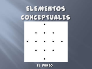 ELEMENTOS CONCEPTUALESEL PUNTO