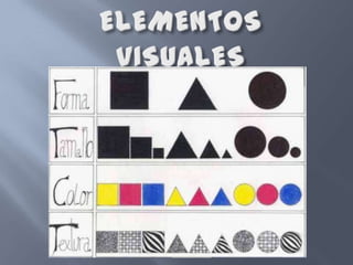 ELEMENTOS VISUALES
