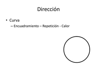 Dirección
• Curva
– Encuadramiento – Repetición - Calor
 