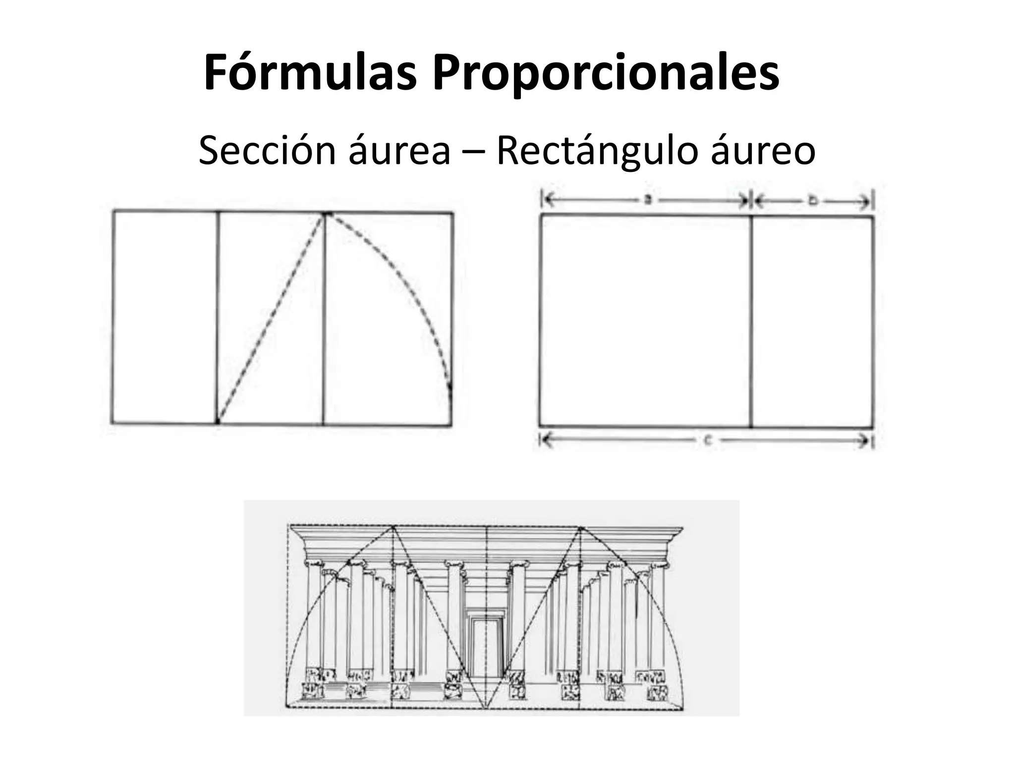 Fórmulas Proporcionales
Sección áurea – Rectángulo áureo
 