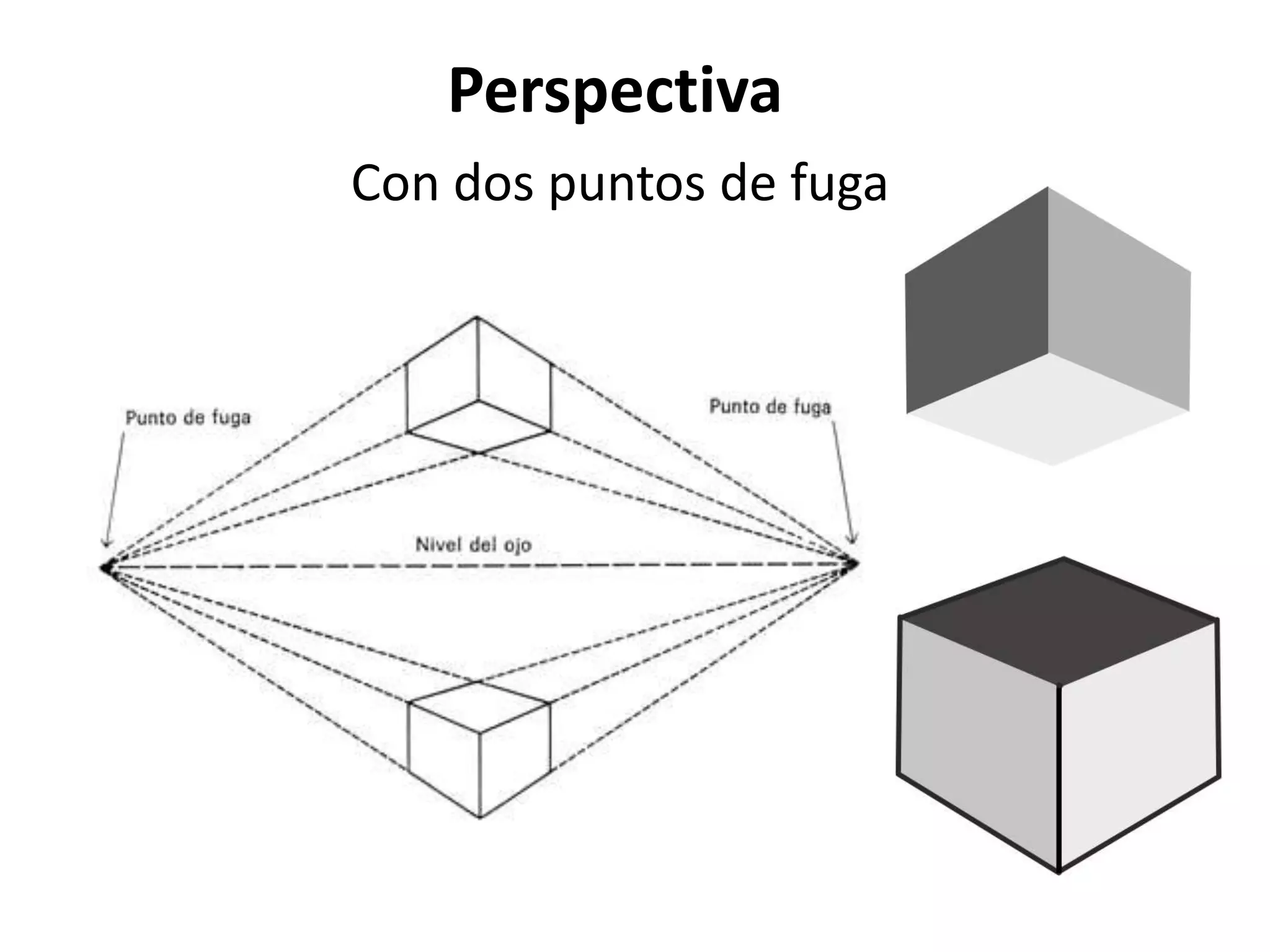 Perspectiva
Con dos puntos de fuga
 